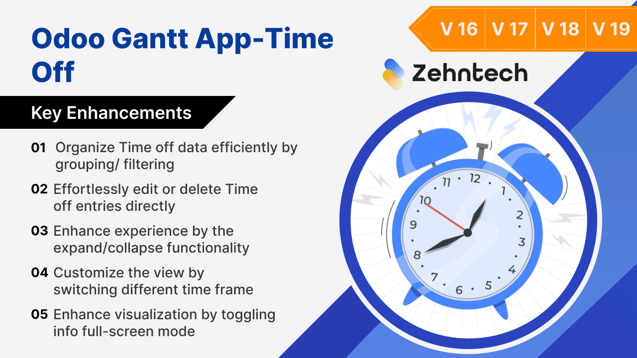 Odoo Gantt App Time Off